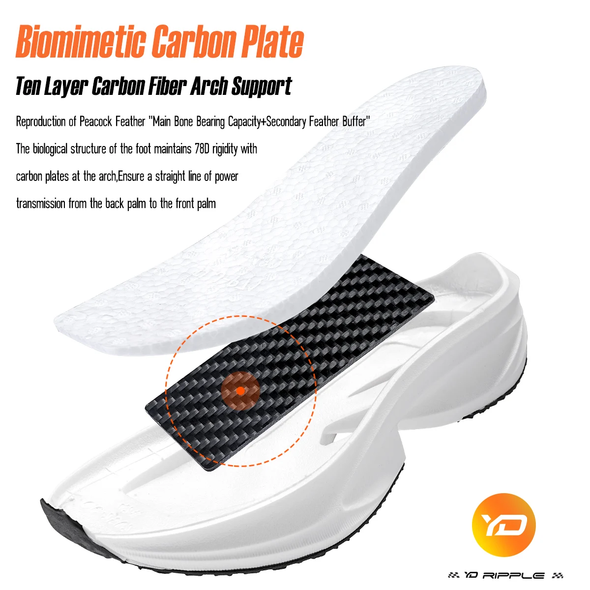 IRUNSVAN Carbon Plate Sneakers Marathon Beginner Running Shoes Cushioning Rebound Professional Training Running Shoes unisex 135