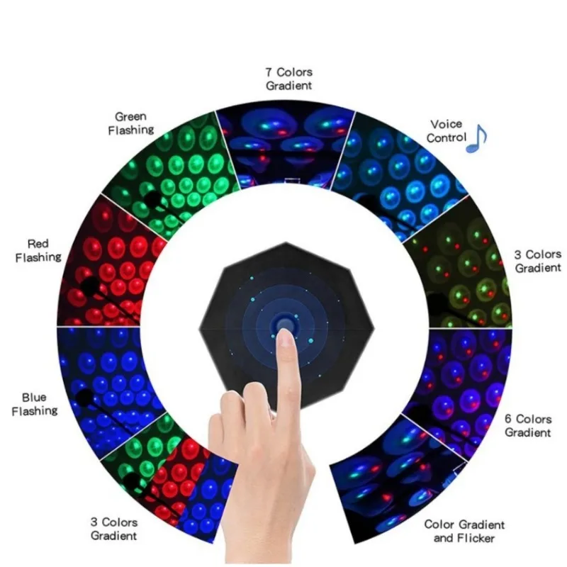 ミニUSBミュージックマルチプロジェクションランプ,マジックエフェクト,LEDパーティー,ディスコ,dj,車の装飾,雰囲気ライト