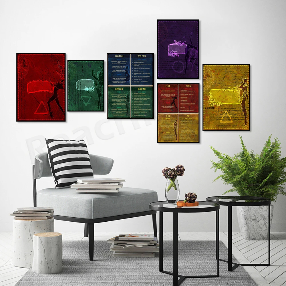 Elemental tone for opening and closing circle, Witchcraft elemental cover and protect your magic, Witchcraft magic poster