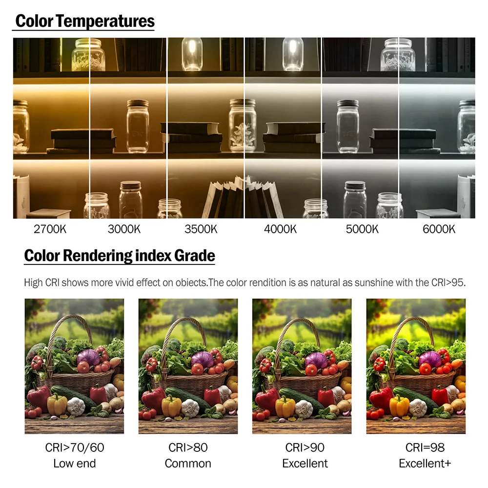 شريط إضاءة Led RA98 5m 10m 2700K 3000K 3500K 4000K 5000K 6000K 24V 2835 120 240 المصابيح شريط إضاءة مرن 5 مللي متر/8 مللي متر/10 مللي متر PCB