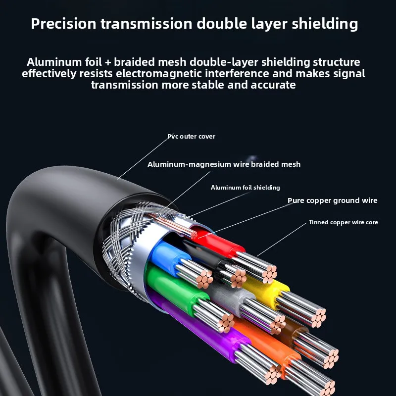 1PCS DB9 DB15 DB25 Panel Mount RS232 Serial Cable Extension Male to Female Shielded with Heat Shrink Tubing for CNC PLC Device