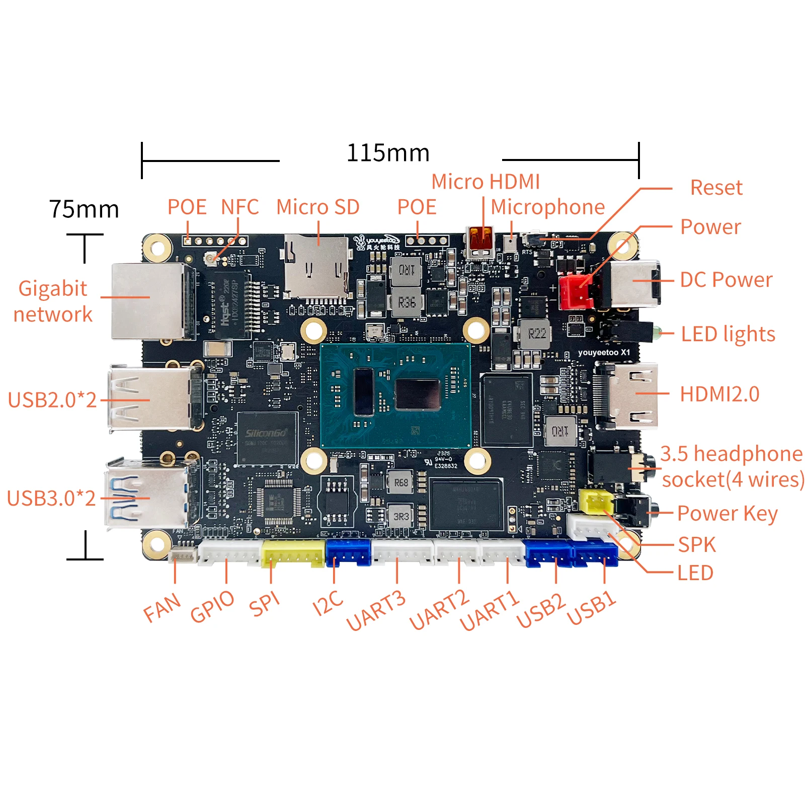Youyeetoo X1 SBC – Jasper Lake N5105 رباعي النواة، Win10/11/Ubuntu، NVMe/SATA SSD