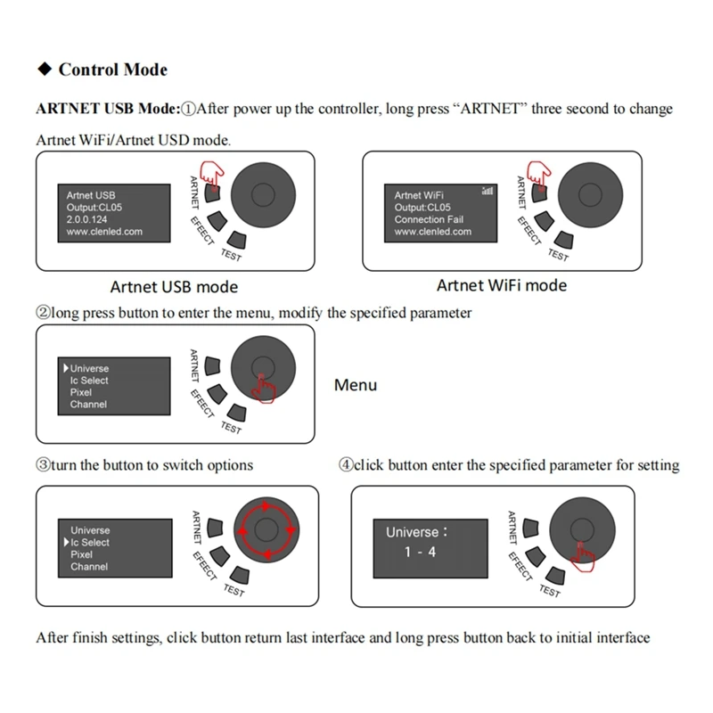 NEW-DC5V AN104 WIFI a mené l'appui ARTNET de contrôleur/effet intégré/mode d'écriture de code de DMX avec l'adaptateur