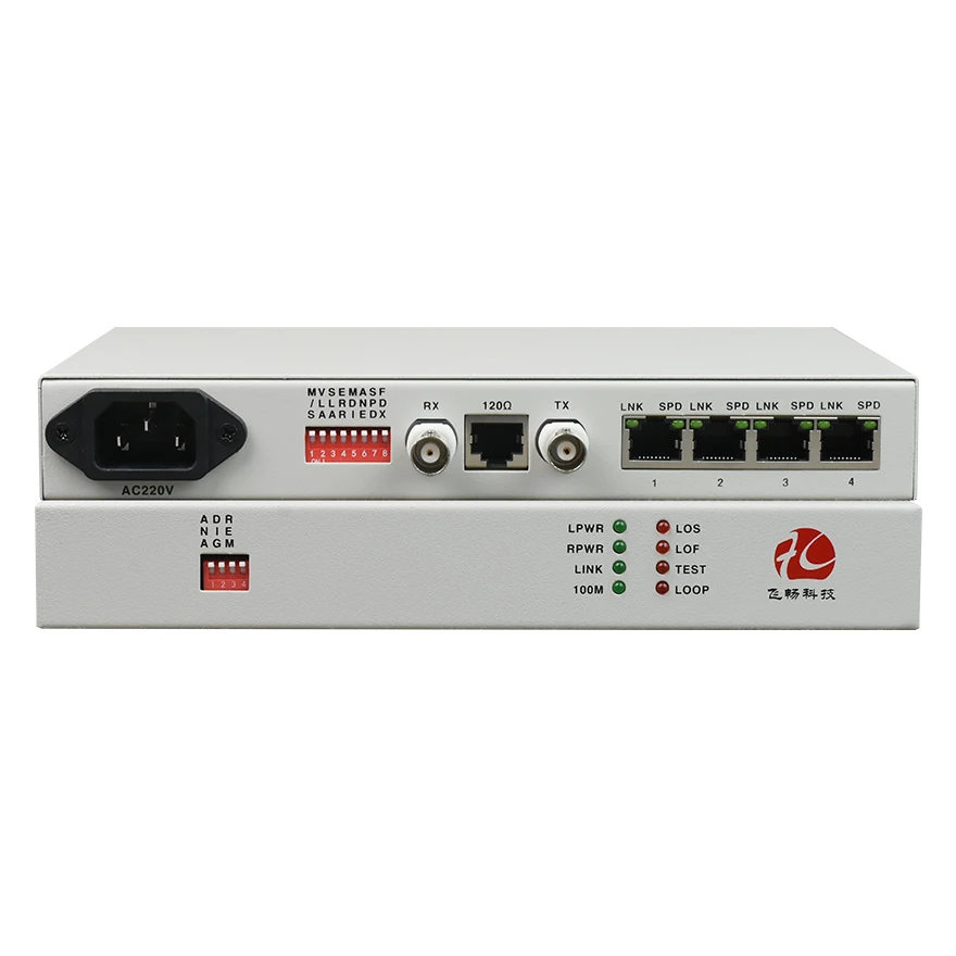 Unframed 10/100M Ethernet over  E1 Bridge Converter