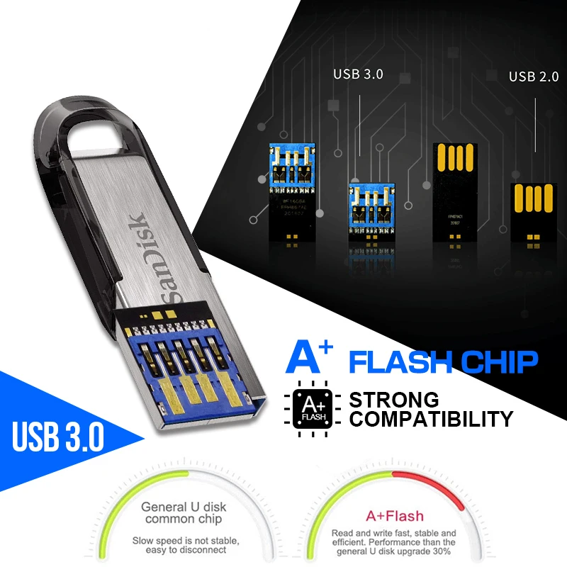 Sandisk الأصلي CZ73 المعادن 3.0 محرك فلاش USB 128GB 64GB بندريف 32GB 256GB موضة ذاكرة فلاش عصا القلم محرك usb عصا