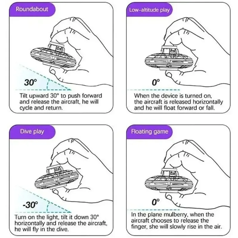New Style Flying Luminous Gyroscope Finger Spinner, Luminous Levitating Aircraft Stress Relief Gadget, Rotating Ball image 2