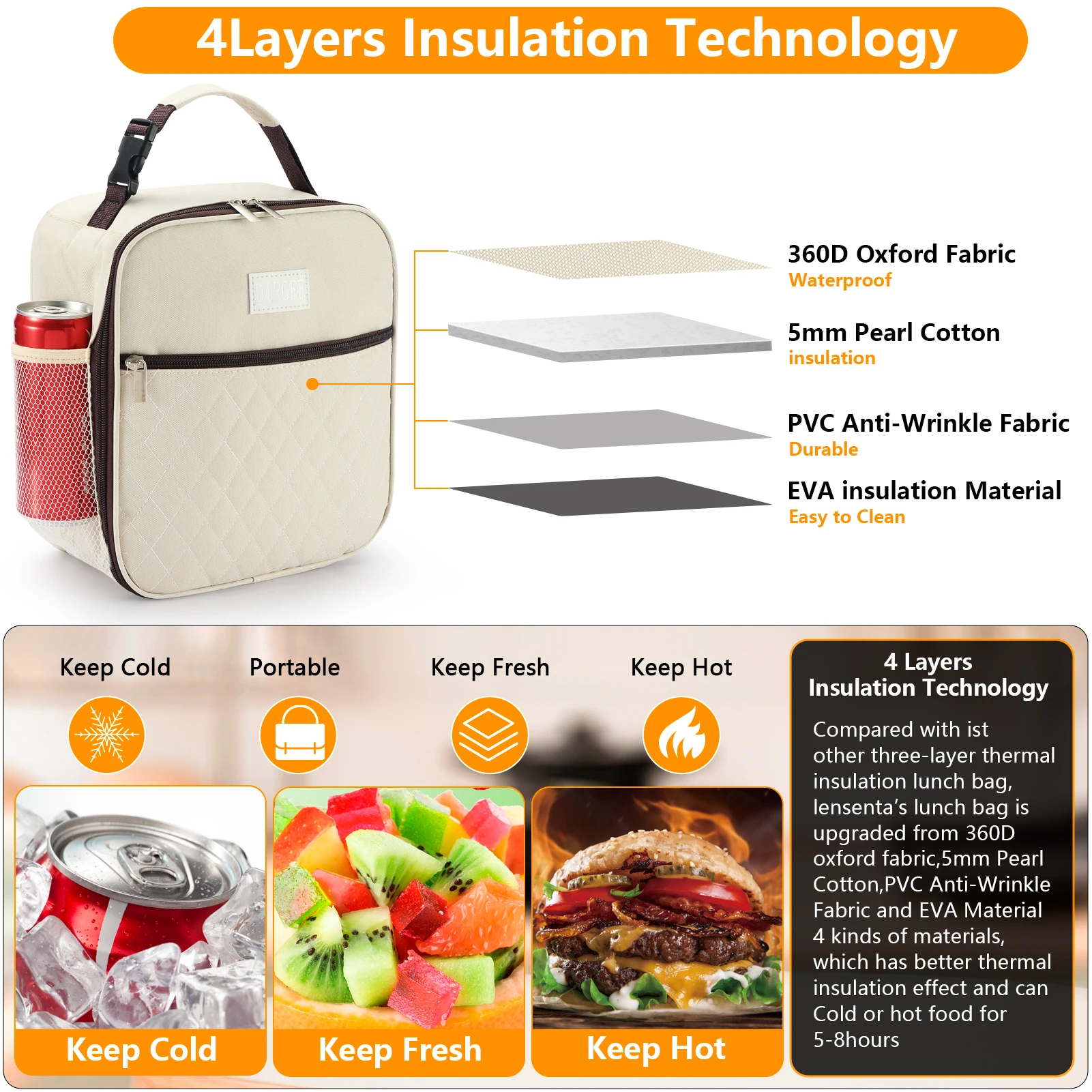 Lunch Bag for Women Insulated Lunch Bag For Men Adults Small Lunch Bag for Office Work - Leakproof Freezable Cooler Bag