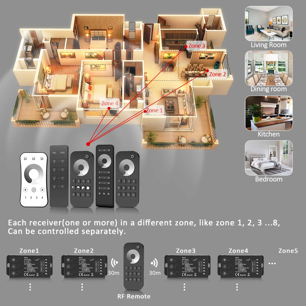 DC 12V 24V LED Dimmer Switch 20A Constant Voltage Controller for 5050 2835 FCOB Single Color Strip Light 2.4G RF Remote Control