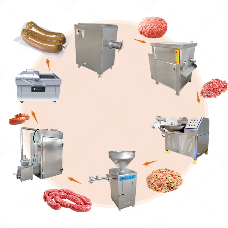 Customized Pneumatic Sausage Filler Machine Sausage Production Line Hot Dog Sausage Make Machine for Sale