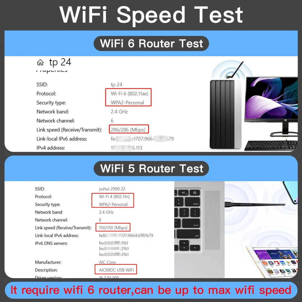 FENVI WIFI 6 USB Adapter AX286 Network Card Dongle 2.4GHz 802.11AX Antenna Signal Reception For Laptop Windows 10 11 Driver Free