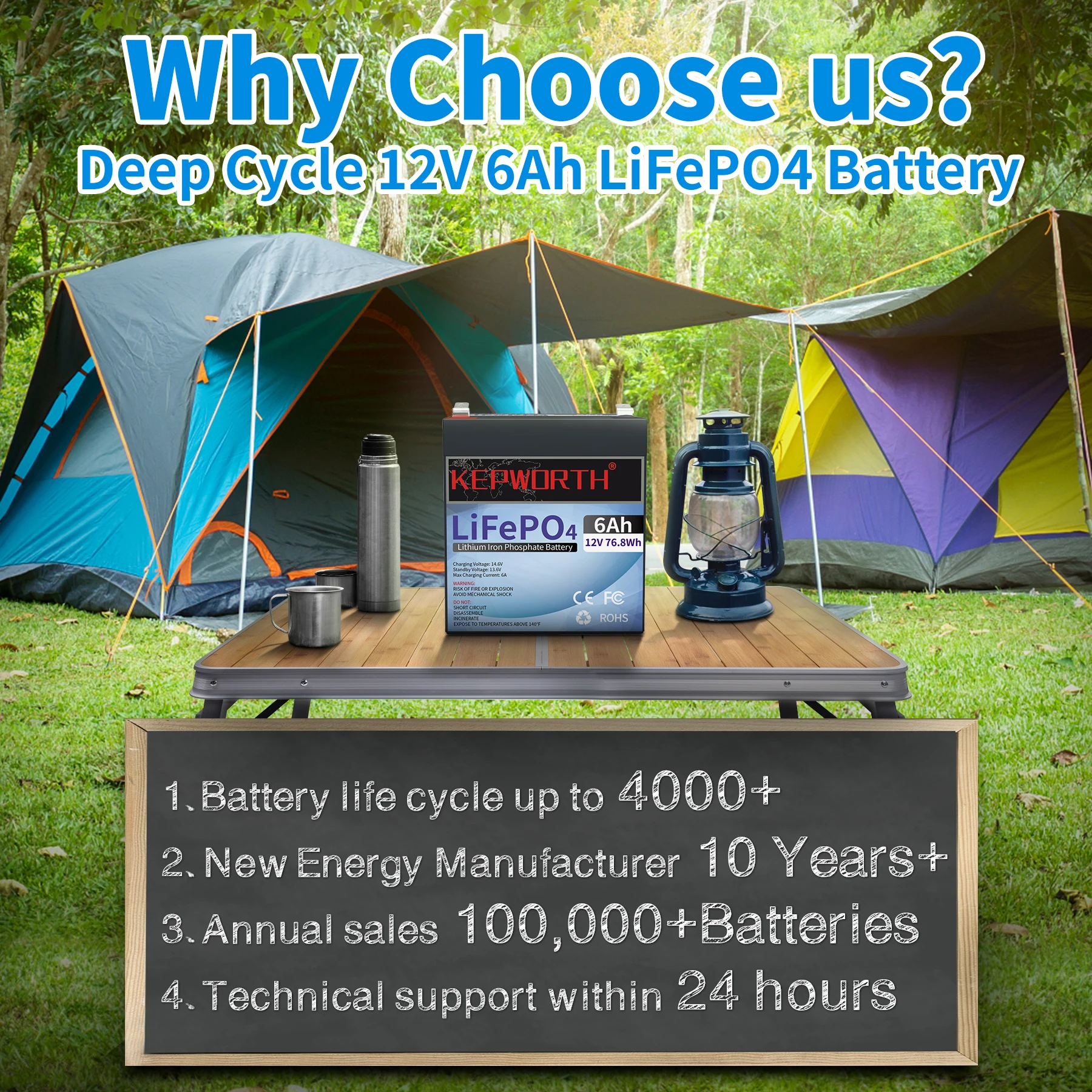 12V 6Ah LiFePO4 Battery with Upgraded BMS Protection, Grade A Cells Over 6000+ Deep Cycle, Perfect for Home Alarm, Backup UPS