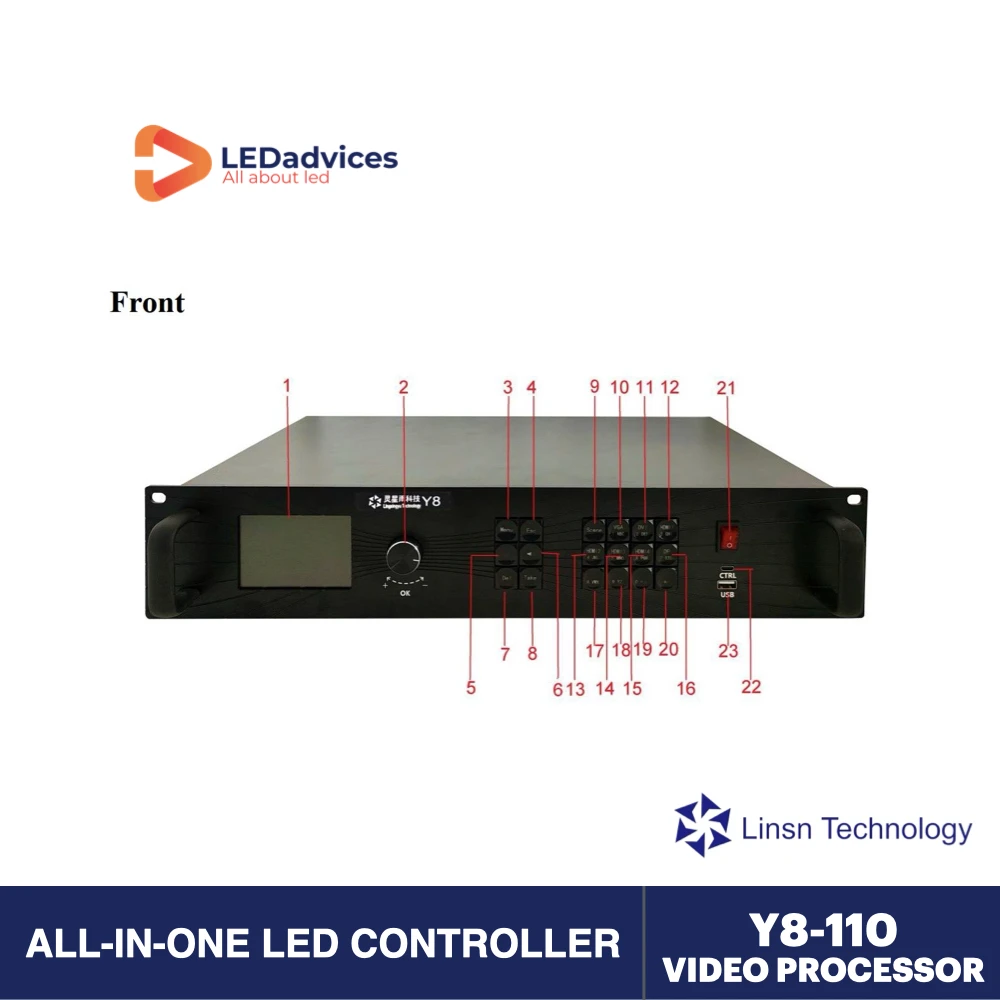 Linsn Y8 Series Y8-110 All In One LED Screen Video Processor LED Controller 10 Ethernet Ports Output 6.5 Million Pixels Support