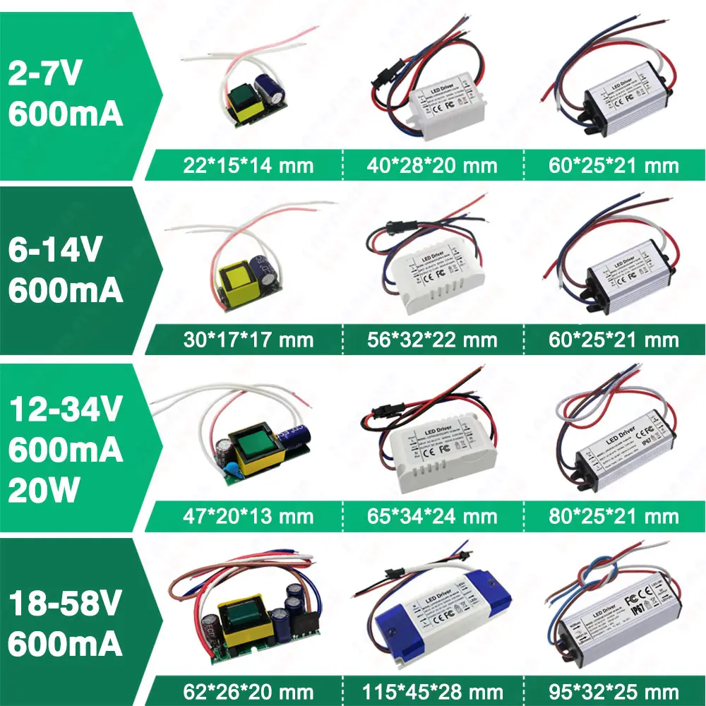 Nessun sfarfallio 1W 3W 5W 10W 20W 30W 36W 50W 100W Driver LED Corrente costante 300mA 450mA 600mA 900mA 1500mA 3000mA Alimentatore trasformatore