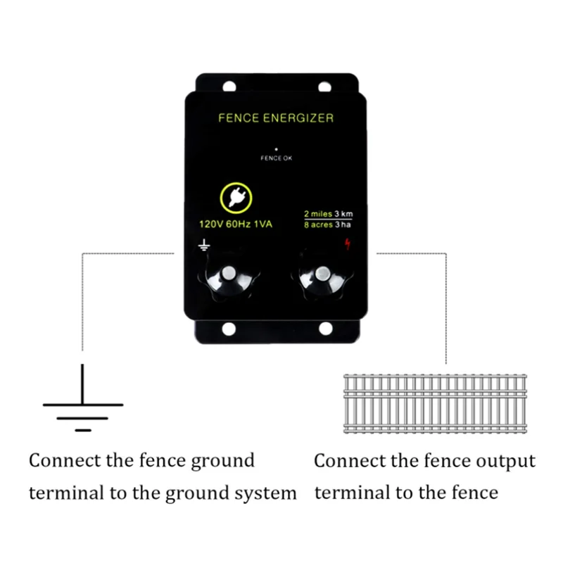 

Y51A-For Briidea Electric Fence Energizer Preventing Wild Animals Intruding Output Voltage 5000 V 0.1Joule US Plug