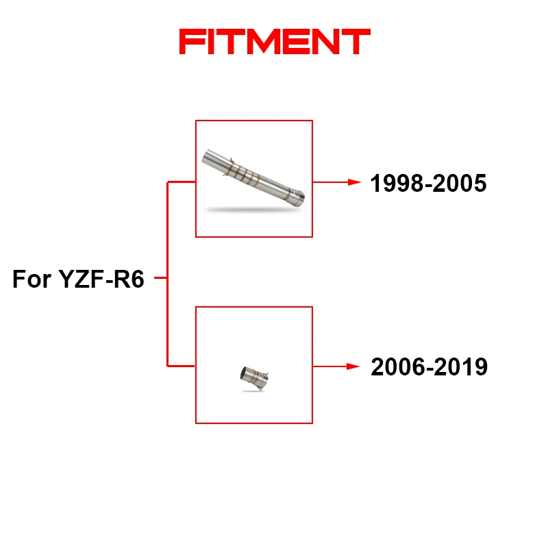 Slip-on Yamaha YZF-R6  2006-2019 51mm Motorcycle Exhaust Middle Link Pipe for R6 1998-2019 Escape Muffler Connect Tube