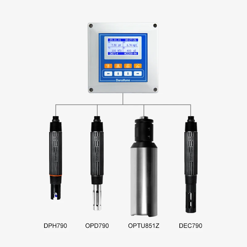 

New Arrival Online Multiparameter Water Quality Analyzer for Water Treatment