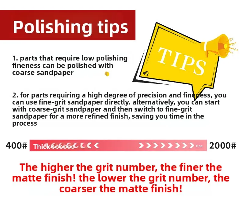 Hobby Grade Wet Dry Sanding Sheets Waterproof Abrasive Paper for Model Making Gate Removal Polishing DIY Craft Tool