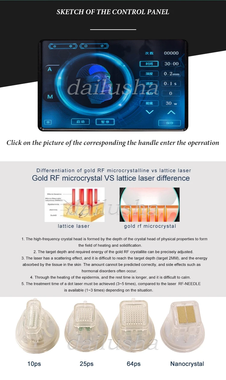 New Generation 2-in-1 RF Microneedle Beauty Equipment, Professional Radiofrequency Machine for Acne Treatment and Anti-Aging