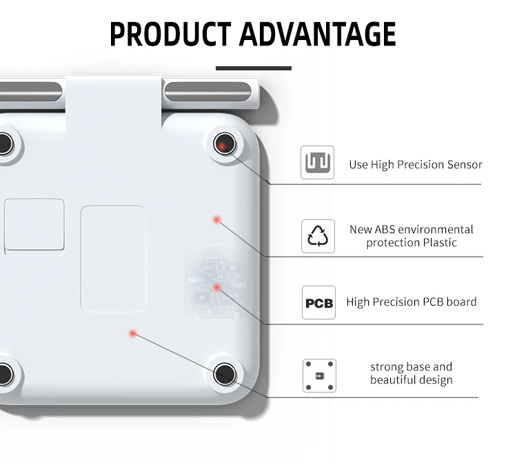 Scale for Body Weight and Fat Percentage, 8 Electrodes High Precision Scale for BMI 20 Body Composition Measurement, FSA or HSA