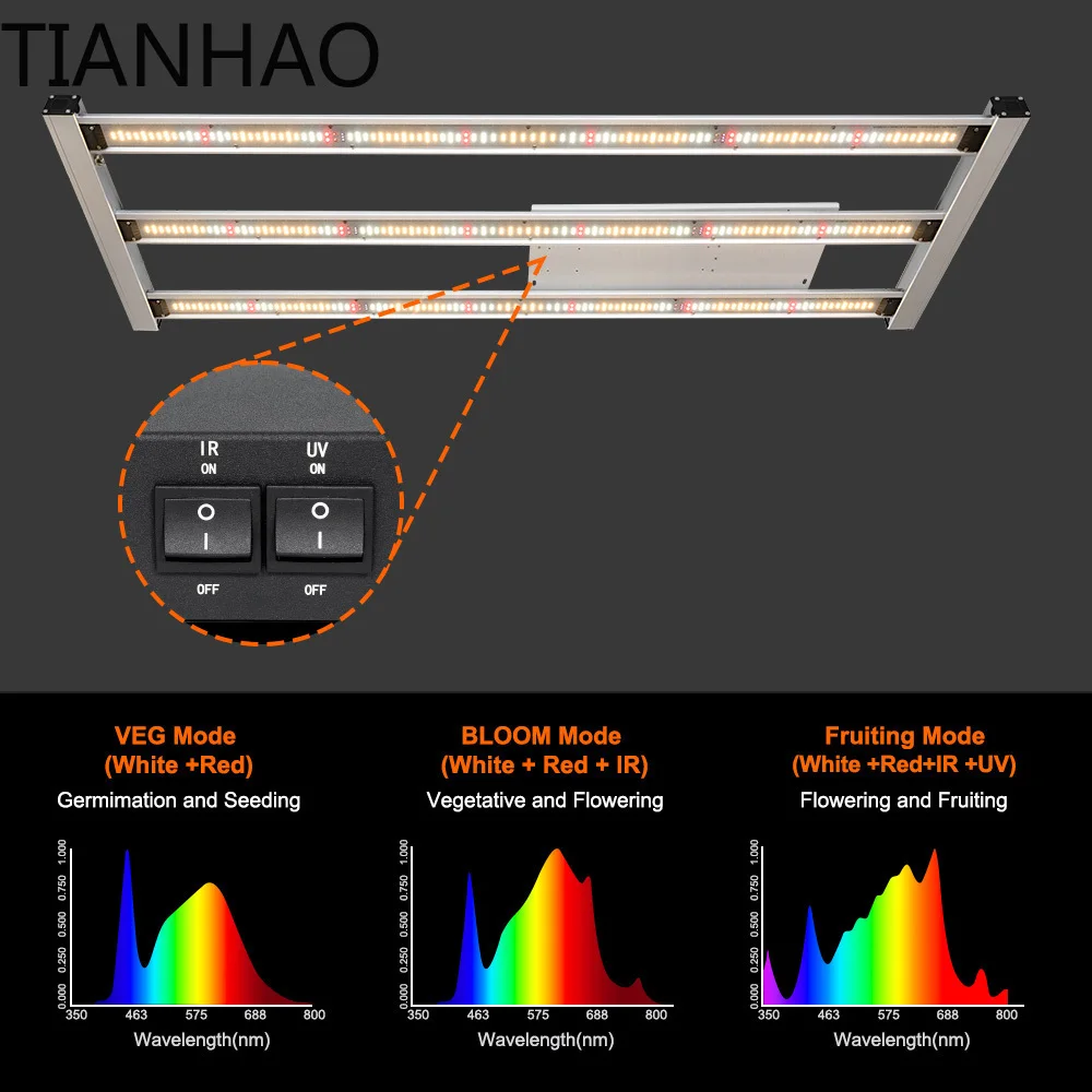 . 120x60x180 سنتيمتر Growzelt مجموعة كاملة 300 واط سامسونج LM301H EVO LED مصباح النبات الدفيئة تزايد خيمة عدة مع مروحة ذكية