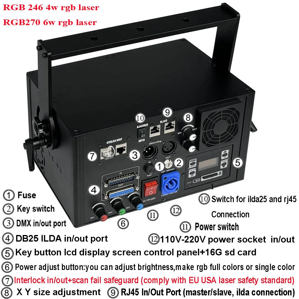 30Kpps 3W RGB Animation laser light Scanner Projector Laser ILDA-Protocollen DMX-512 Dj Disco Podium Effect Dance Party