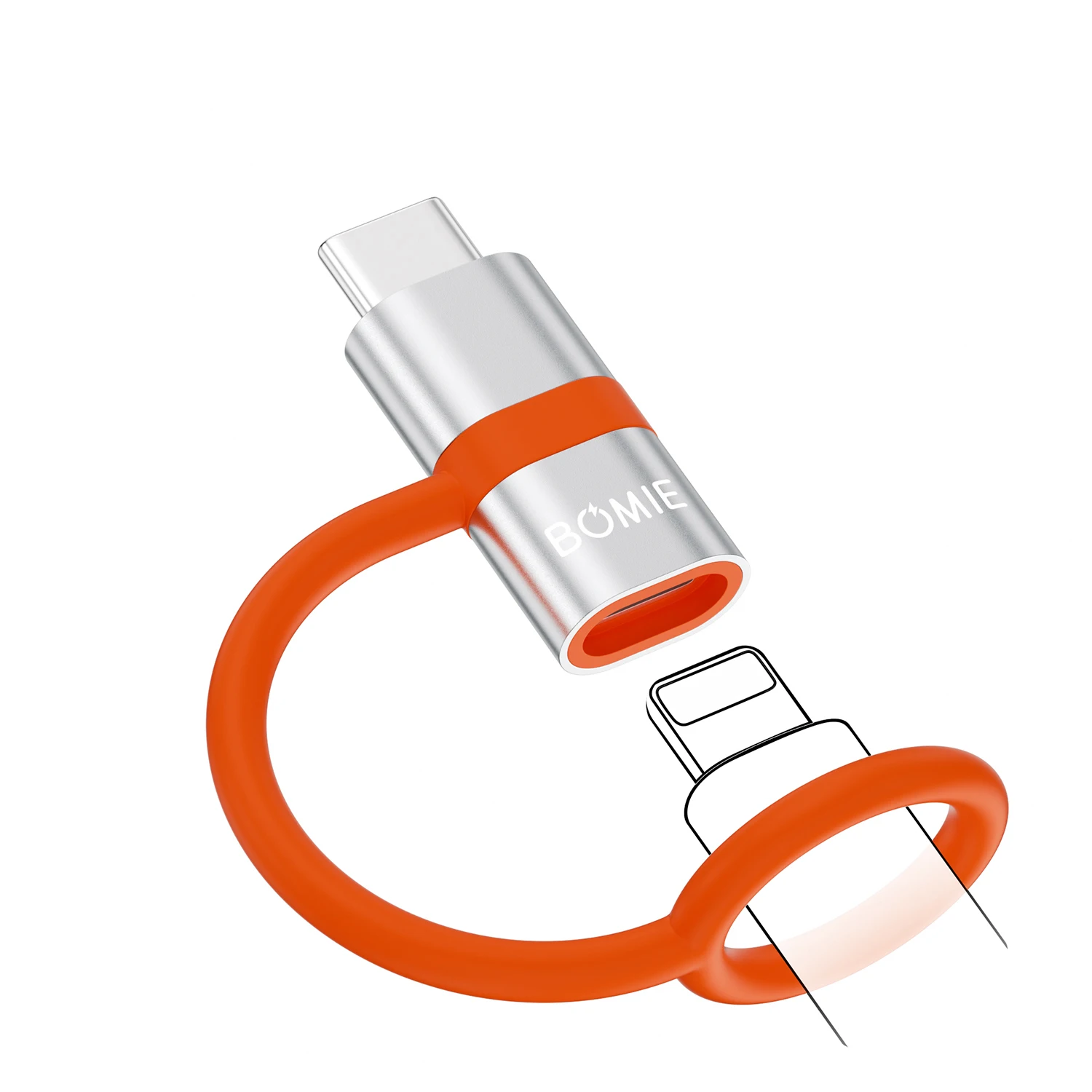 Type C Converter Suitable for IOS Male To Type C Female Conversion Lightning To Usb Adapter For Apple Phone Accessories
