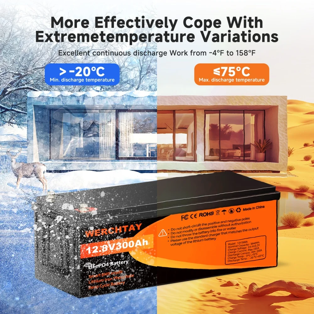 WERCHTAY 12V 300Ah LiFePO4 Battery 300A BMS 25000+ Cycles for Trolling Motor Solar Panel Van Camping Power Supply