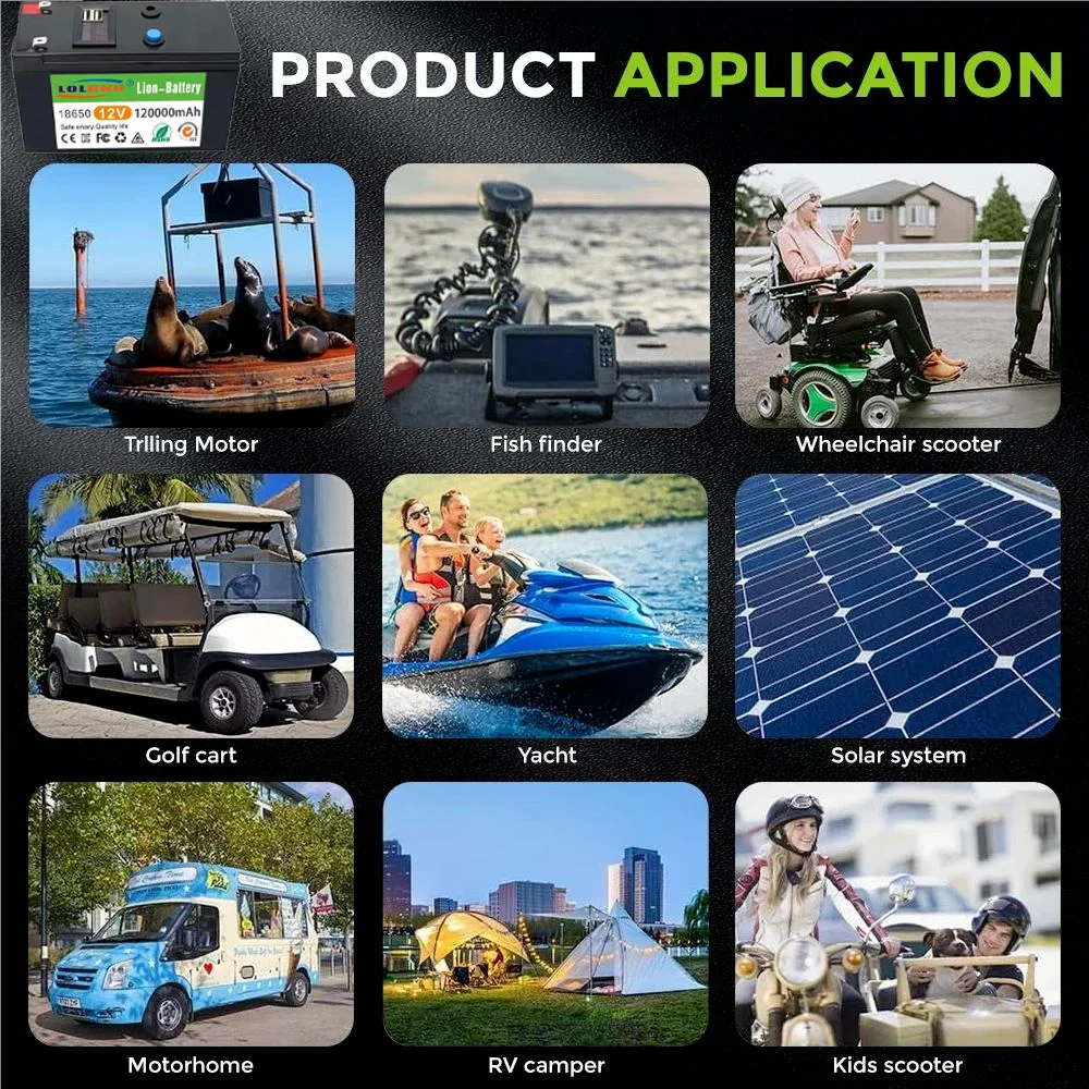 18650 Battery 12V 12000mAh Lithium Battery Deep Cycle 30A BMS 4000+Cycles Perfect for Solar Fish Finder Power Wheel Boat Home RV