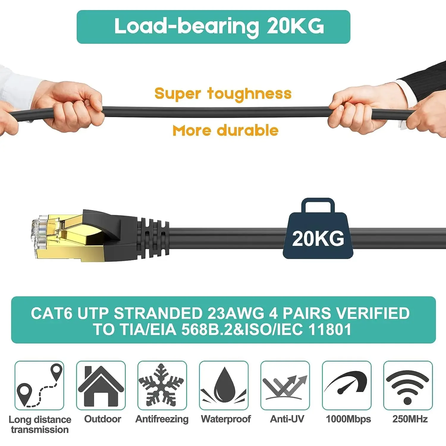 كابل شبكة Rj45 Cat 6 Ethernet Cat6 LAN Internet 20Gbps 1000Mhz لجهاز التوجيه Ps4 PC Laptop 1m - 5m 10m 15m 20m 30m