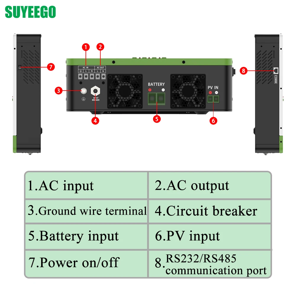 SUYEEGO 3200VA 2200VA 12 В 24 В постоянного тока переменного тока 220 В 230 В 240 В для домашнего использования вкл. выкл. Чистая синусоида солнечный инвертор