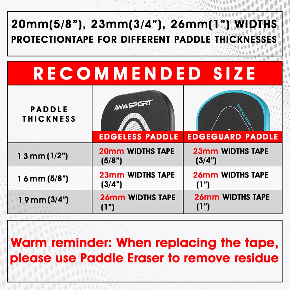 AMASPORT Pickleball Paddle Protection Tape Paddle Head Edge Guard Fits Most Sizes of Pickleball Rackets No Wrinkling