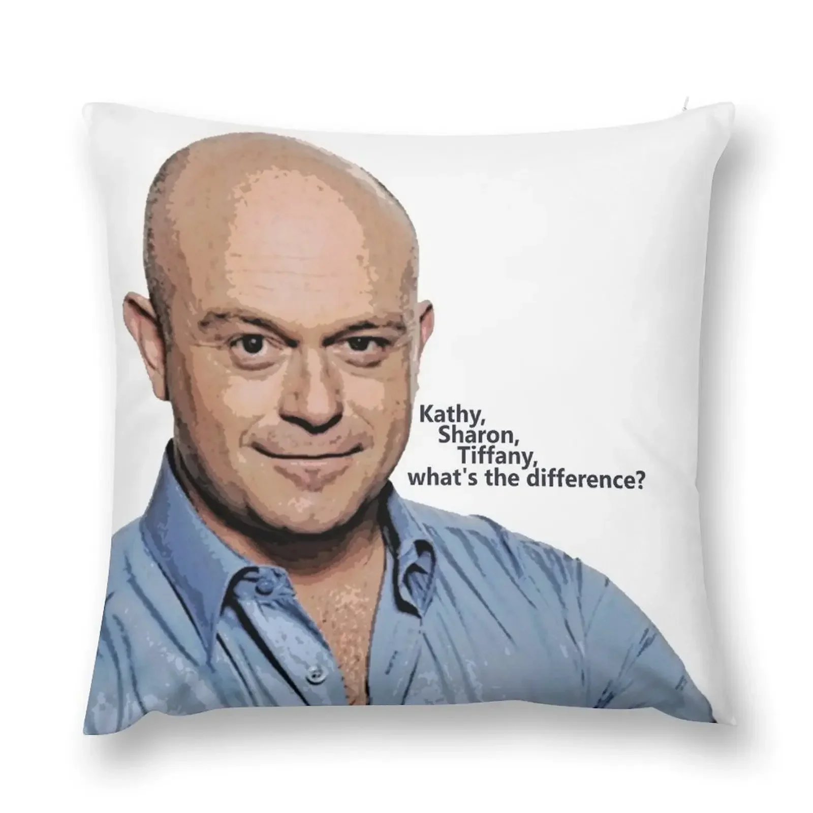 

Grant Mitchell - EastEnders Throw Pillow christmas ornaments 2025 Decorative Cushions For Luxury Sofa pillow