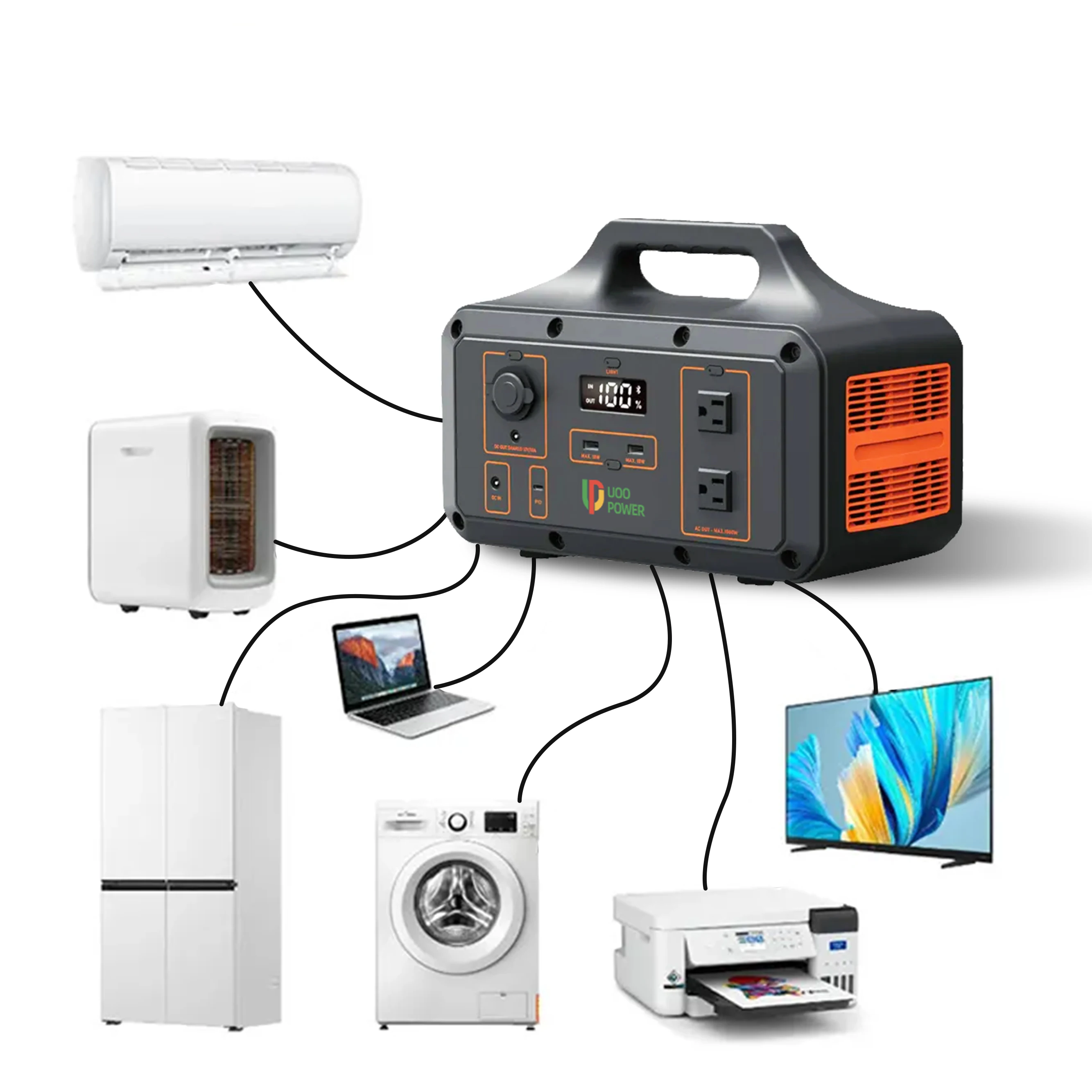 

【Hot】High-Capacity 1KWH Portable Power Station Lifepo4 Battery Rechargeable Solar Generator for Outdoor MPPT Pure Sine Wave