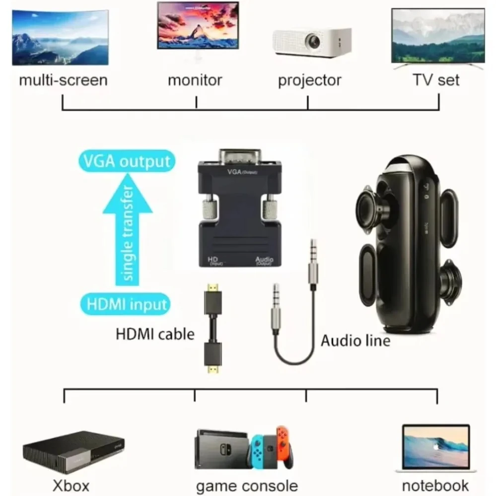 1080P HDMI-compatible Female To VGA Male Converter with 3.5mm Audio Cable HD Video Output for PC Laptop TV Monitor Projector