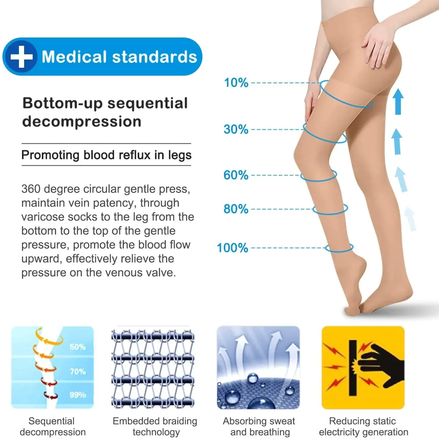 20-30mmHg Women Medical Compression Pantyhose Stockings Varicose Veins Footless Graduated Support Thighs Pantyhose Sleeve M-5XL
