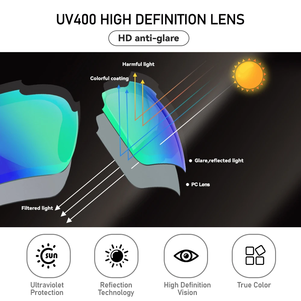 แว่นตาปั่นจักรยาน AIELBRO แว่นกันแดดผู้ชาย แว่นตาปั่นจักรยาน แว่นตากีฬากลางแจ้ง แว่นตาปั่นจักรยานสำหรับผู้ชาย สำหรับจักรยานเสือภูเขาและจักรยานถนน