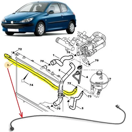 

Replacement water tank hose slim PEUGEOT 206 DV4TD 14hdi