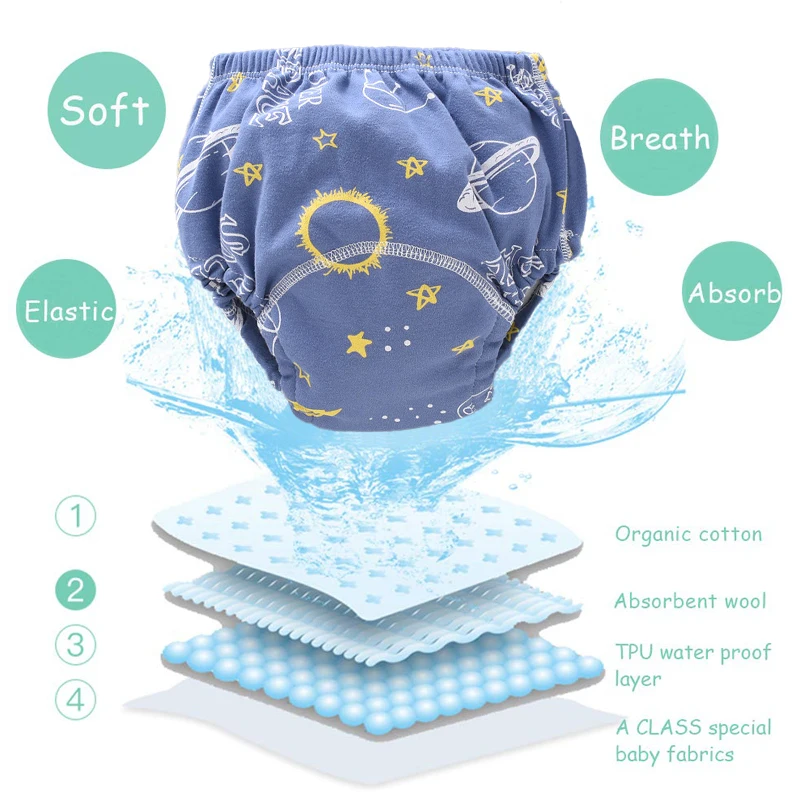 Thumbnail 3 - #9 Highest Rated Toddler Underwear to Buy in 2026