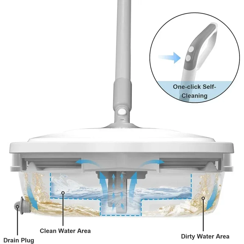 QWRedkey Electric Spin Cordless Electric Mop with LED Headlight and Water Spray,Electric Floor Cleaner,Floor Cleaning,Tile Floor