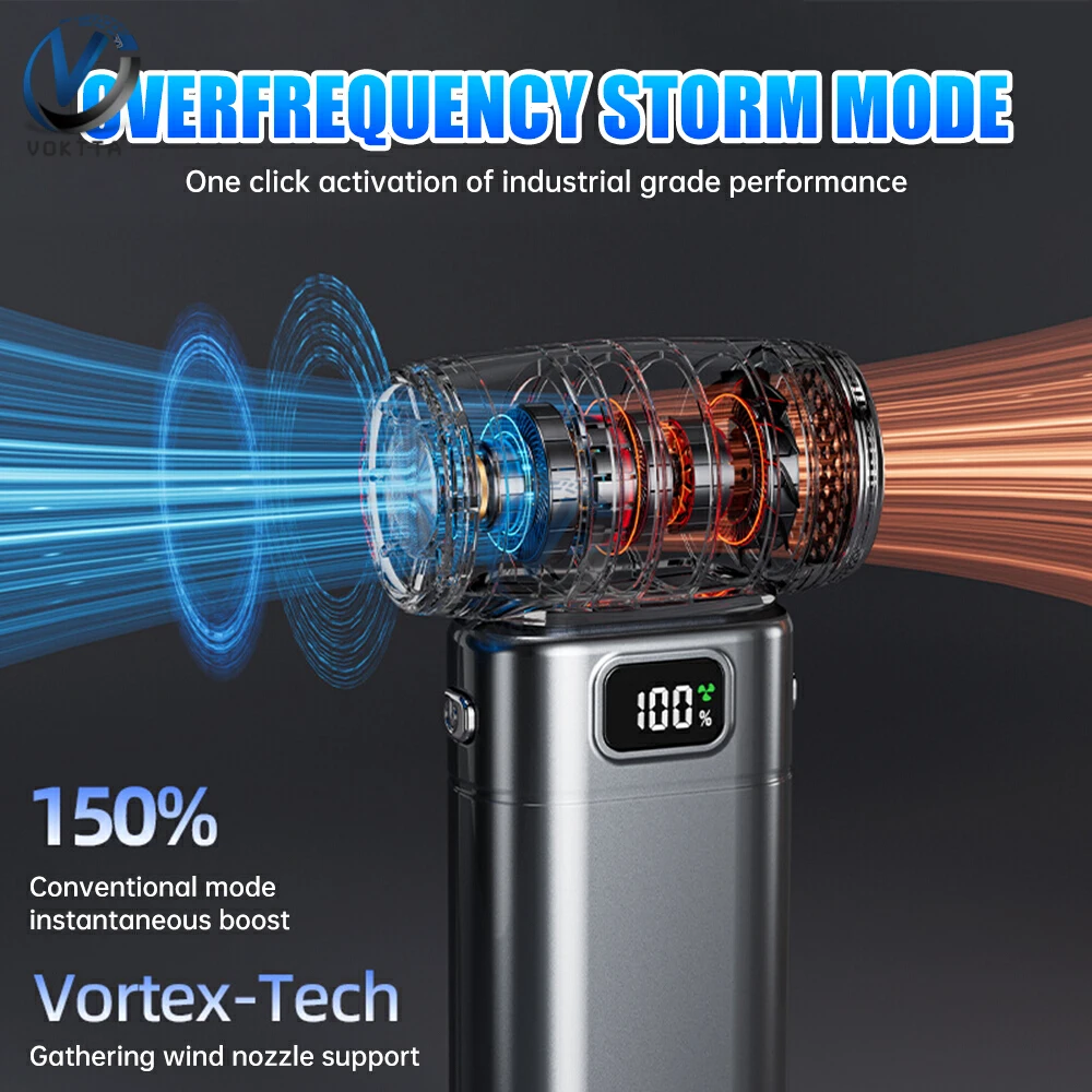 Ventilatore violento portatile da 180000 giri/min 5 Collettore di polveri d'aria a velocità variabile ad alta velocità per l'asciugatura dell'auto Ventilatore per condutture industriali per PC