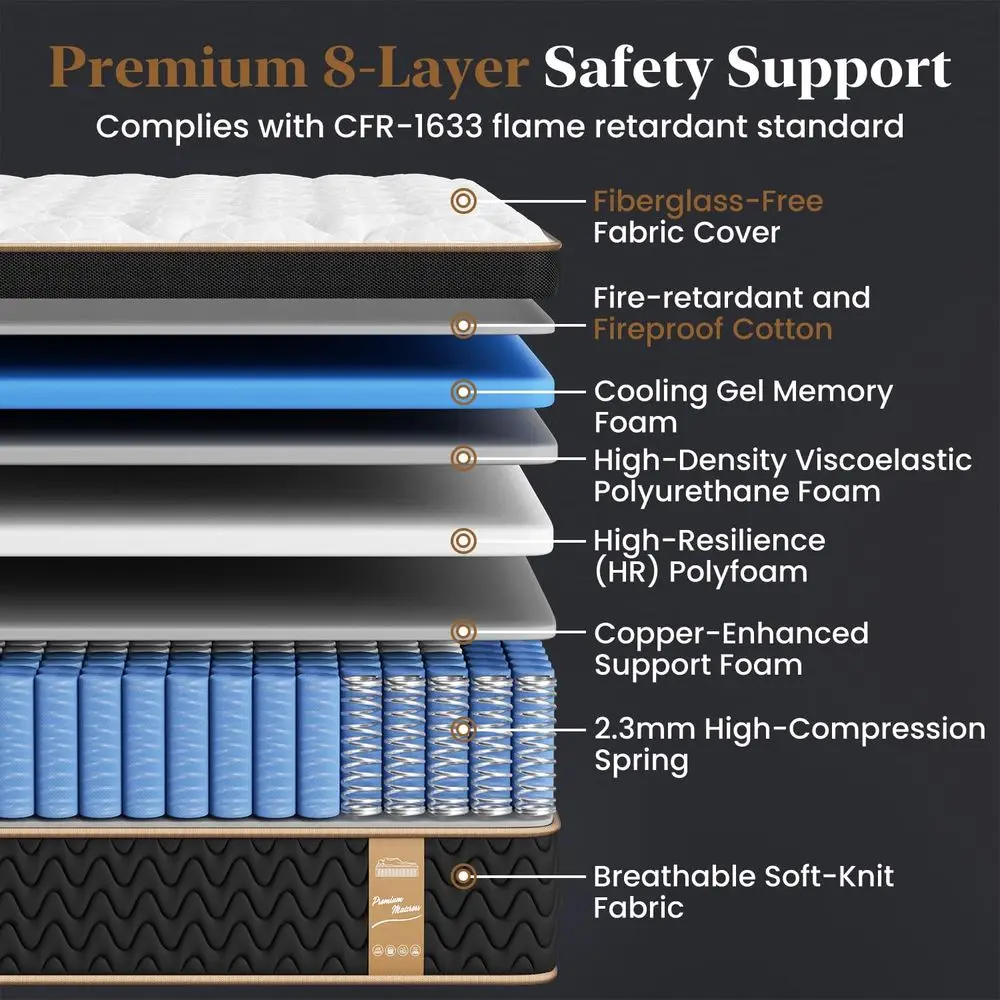 #32 Best Hybrid Mattress to Buy In 2026