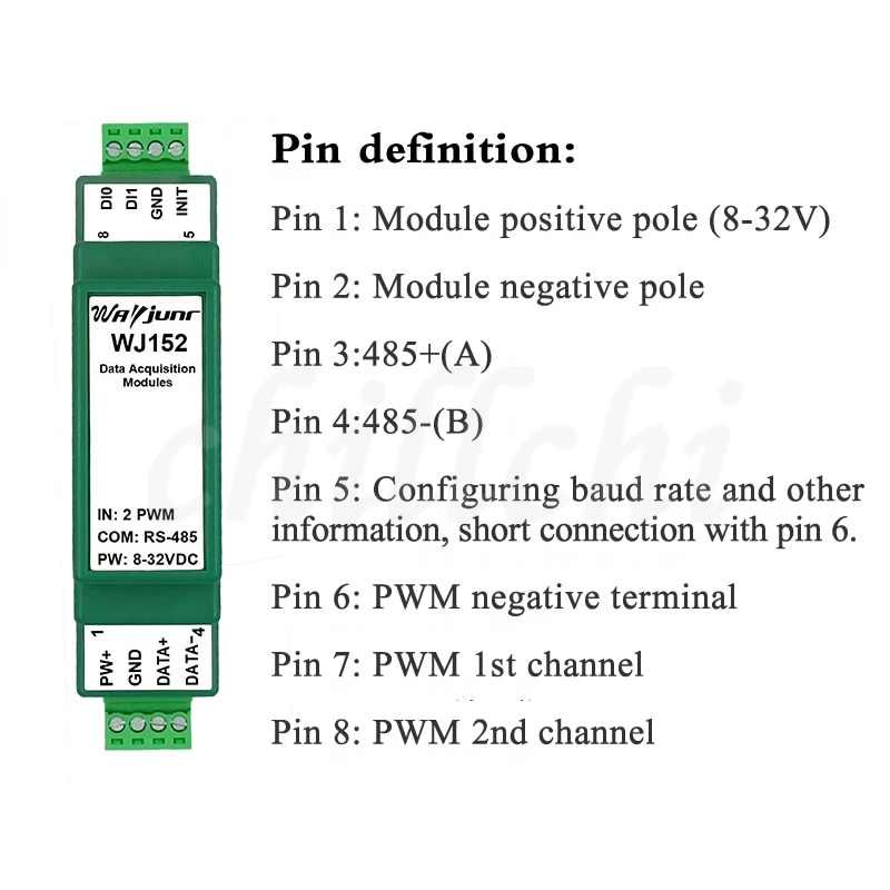 2-Channel PWM Duty Cycle Signal To RS485 Modbus RTU Module PWM Frequency Measurement