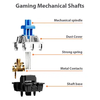 8 最佳銷售 紅色鍵盤 - №6