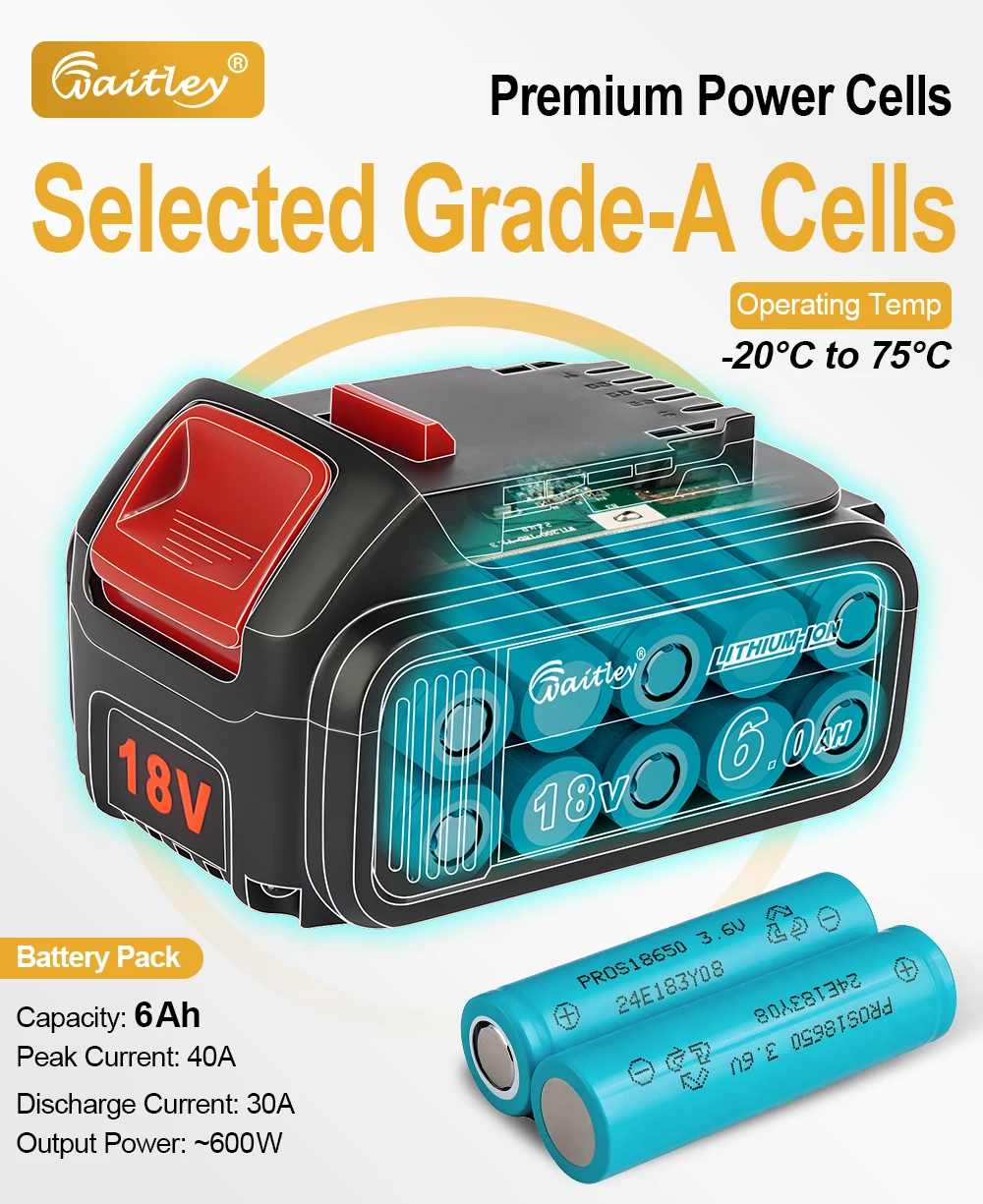 Waitley-Batterie für Dewalt-Elektro werkzeuge 18 v 6ah dcb184 dcb200 wiederauf ladbare Elektrowerkzeug-Lithium batterien 20V 18Volt 18 V 9ah batteries accessories – Detail 6