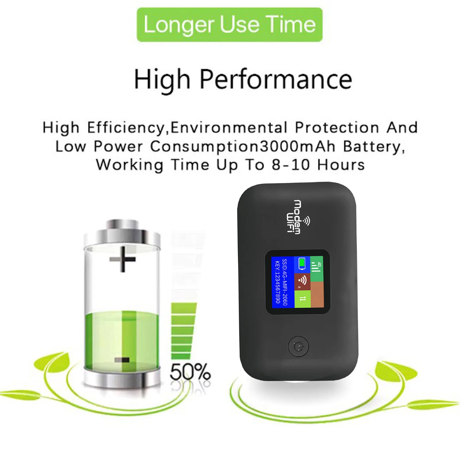 4G LTE موبايل هوت سبوت راوتر 300Mbps WPA WPA2 التشفير إشارة مستقرة المحمولة 4G راوتر تقاسم ما يصل إلى 10 مستخدم للأعمال #4