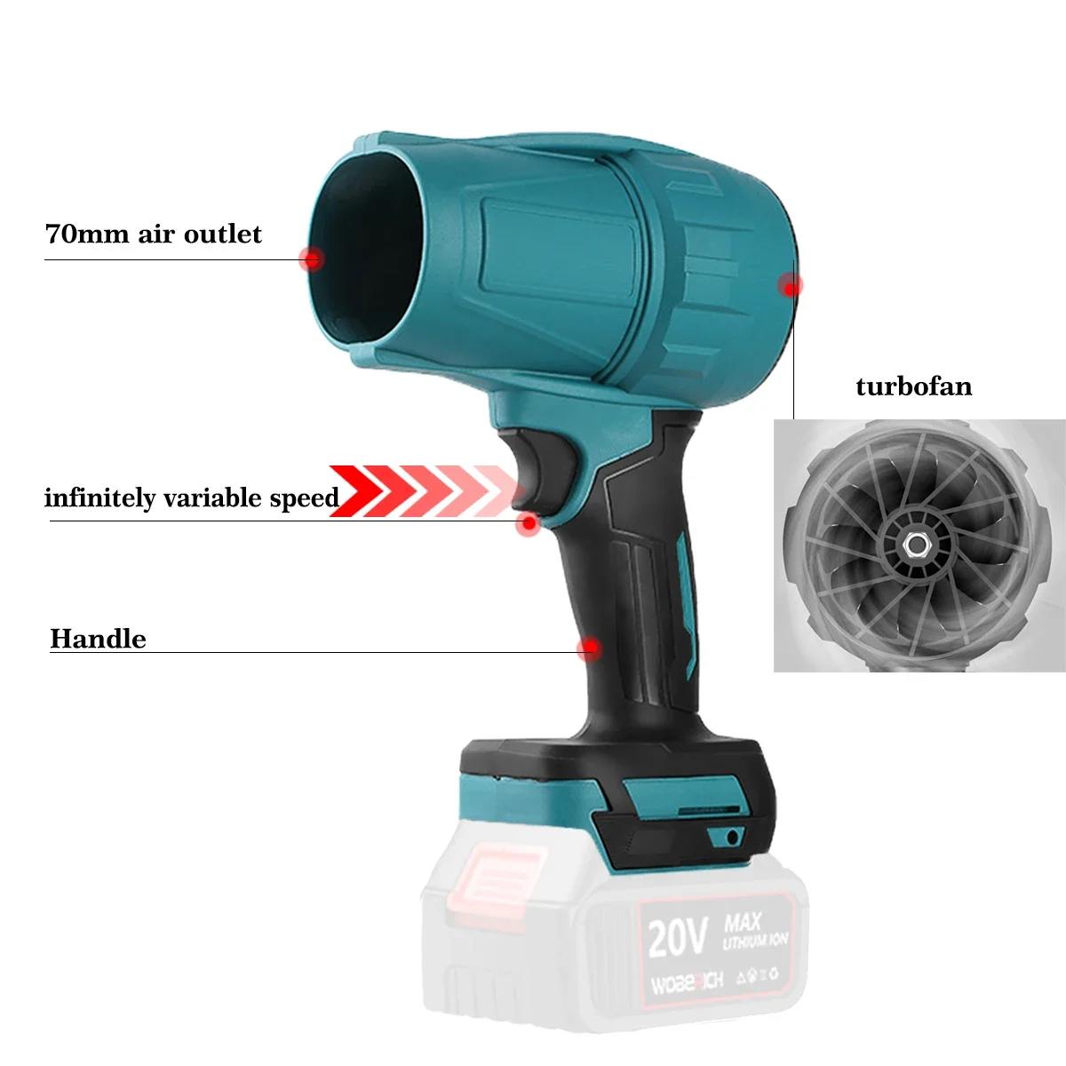 Cordless Handheld Turbo Jet Fan Car Violent Air Blower Powerful Electric Strong Dust Blower（No battery）For Makita/WOBERICH 18V