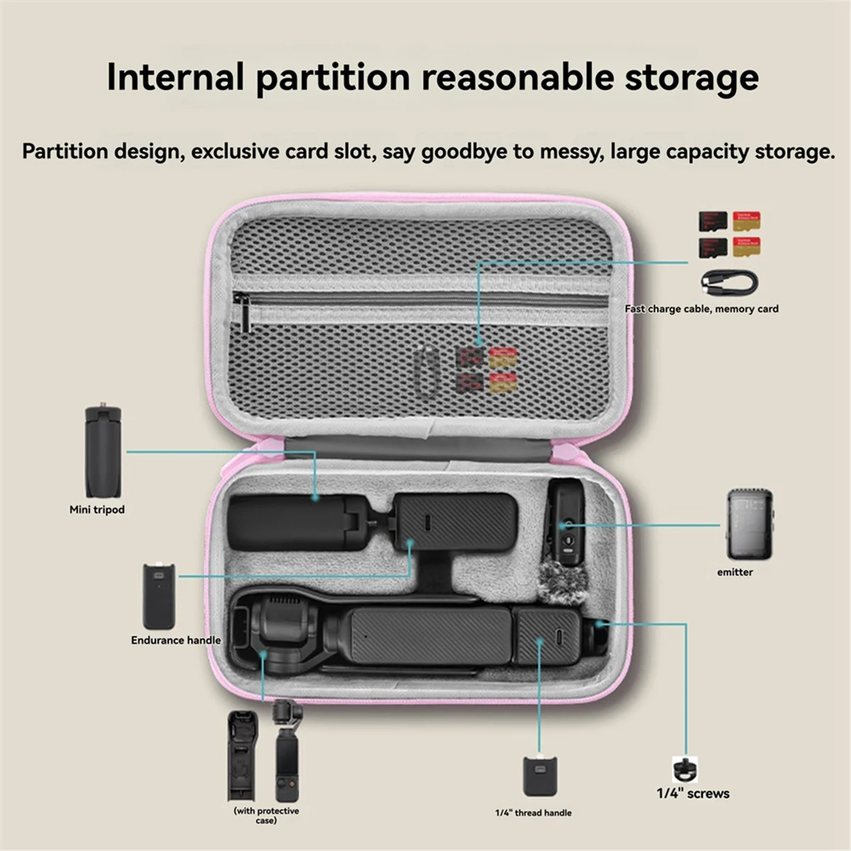 Чехол для переноски DJI Osmo Pocket 3, универсальная дорожная сумка для хранения аксессуаров Pocket 3, стандартная защита упаковки B