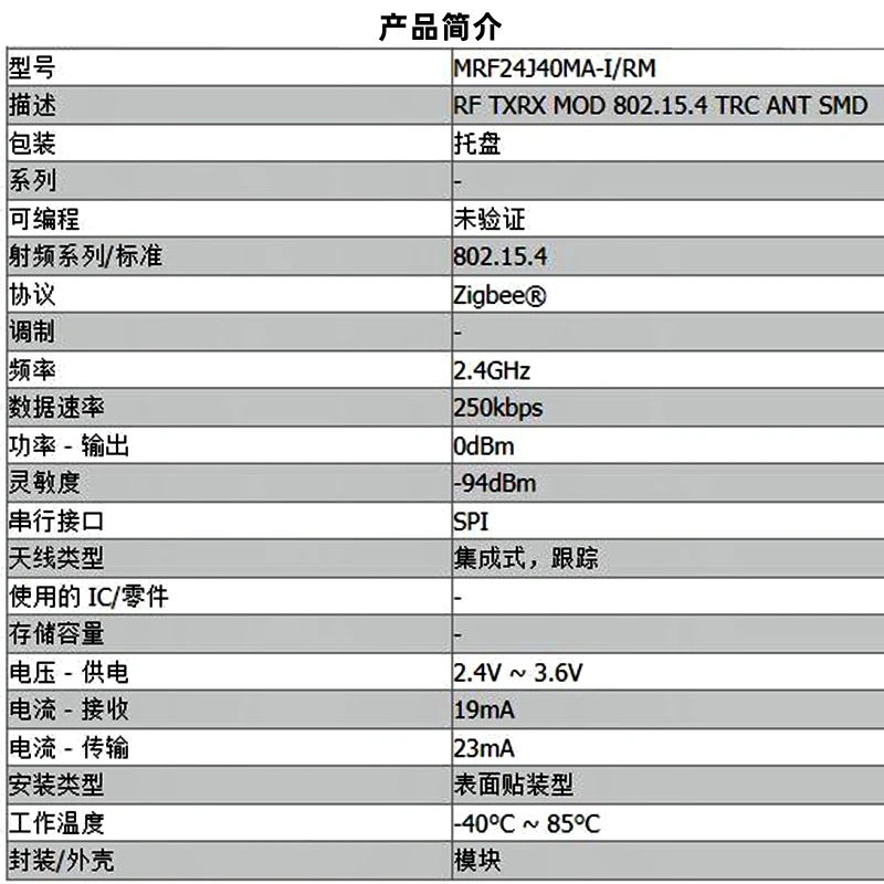 Módulos originais MRF24J40MA-I/RM Zigbee - 802.15.4 2.4GHz IEEE 802.15.4 Módulo Transceptor