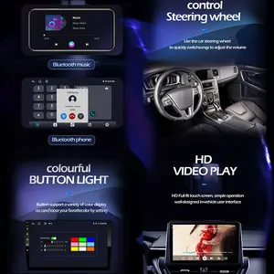 9 Main Sales Digital Panel Fiat 500 - №7