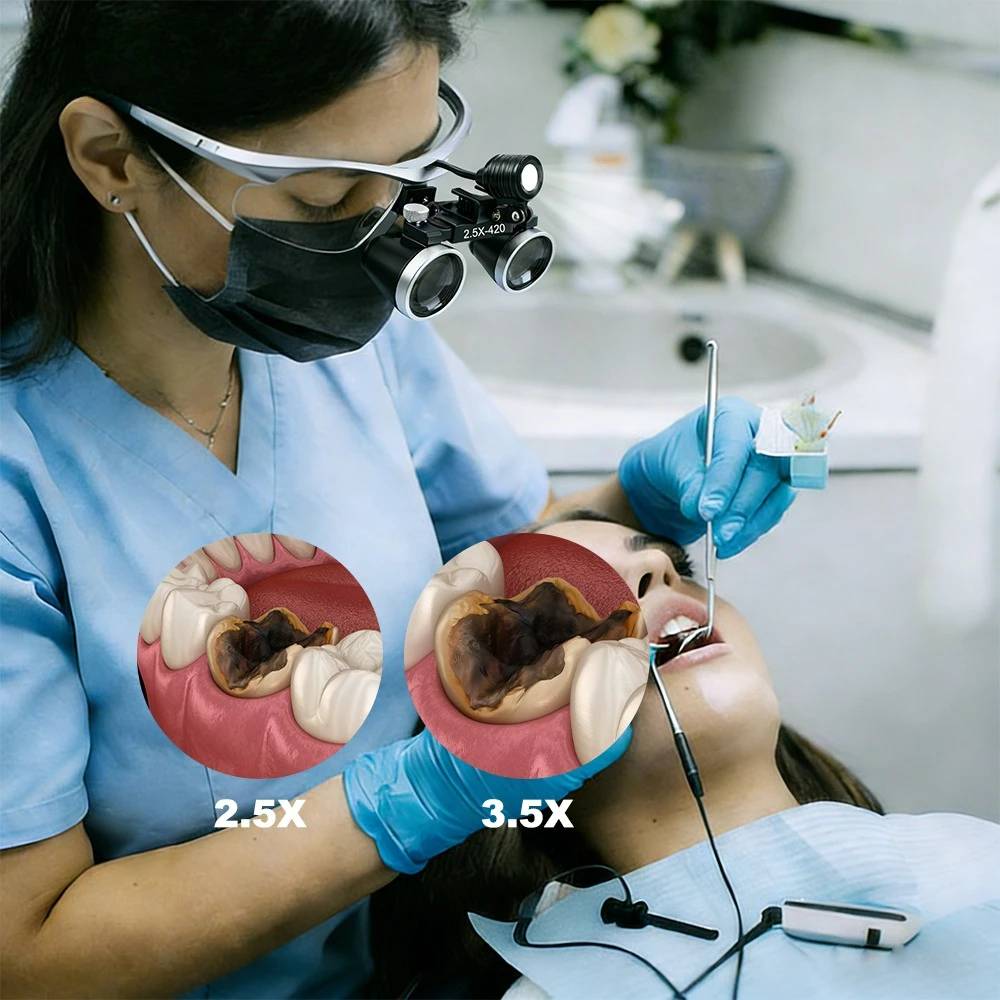 SYJH 2.5/3.5X Dental Loupes Lab Medical Magnification Binocular Magnifier WIth 3W Headlight Medical Operation Loupe Dentist Tool